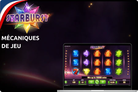 Mécaniques du Jeu